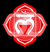 muladhara chakra